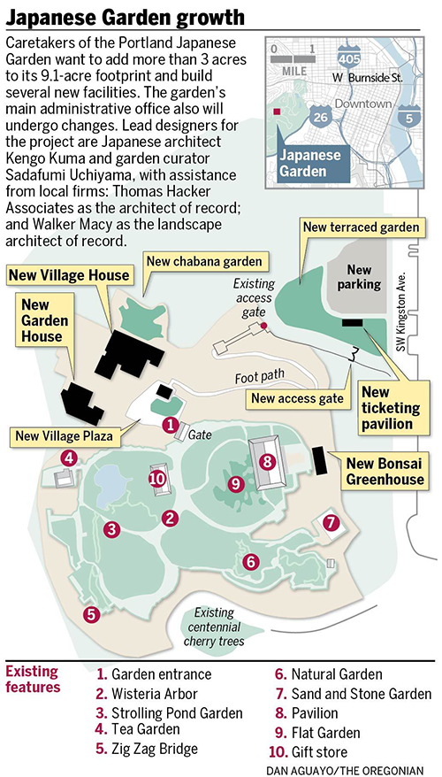 Portland Japanese Garden Tom Cirillo Multimillion Dollar Expansion