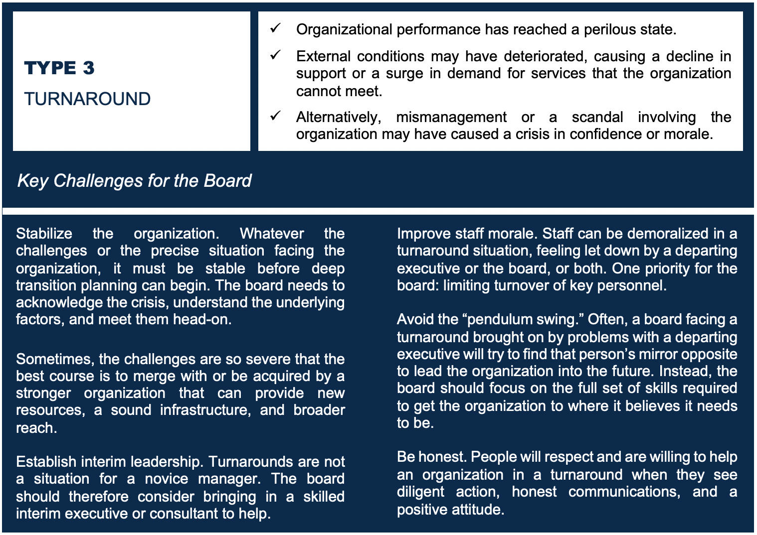 Five Classic Leadership Transition Types Arts Insights BoardSource Type 3 - Turnaround